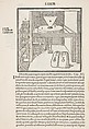 M. Vitruvius per Iocundum solito castigatior factus cum figuris et tabula ut iam legi et intelligi possit, Written by Marcus Pollio Vitruvius (Roman, active late 1st century BCE), Printed book with woodcut illustrations