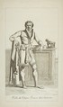 Inside Attire of the French Citizen, Jacques Louis David  French, Etching