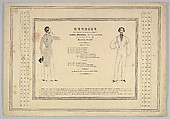 Methode pour prendre la Mesure soi-memê, Henri Chastel  French, Lithograph