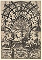 Personification of Earth, with Spade and Horn, Supporting a Tree and Lattice on His Head, A Frieze underneath from Veelderleij niewe inventien van antijckesche sepultueren diemen nou zeere ghebruijkende is met noch zeer fraeije grotissen en compertimenten zeer beqwame voer beeltsniders antijcksniders schilders en all constenaers...Libro Secundo, Johannes van Doetecum I Netherlandish, Etching and engraving