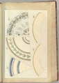 Five Designs for Decorated Plates, Alfred Henry Forrester [Alfred Crowquill]  British, Pen and ink, watercolor