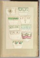 Nine Designs for Decorated Cups, Alfred Henry Forrester [Alfred Crowquill]  British, Pen and ink, watercolor