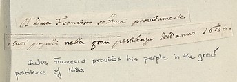Francesco I d'Este Provides for His People During the Great Plague of 1630, from 