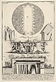 Plan of a tomb on the Appian Way in Vigna Buonamici (Pianta di un sepolcro sull'antica Via Appia nella Vigna Buonamici), from "Le Antichità Romane", Giovanni Battista Piranesi  Italian, Etching