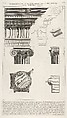 Cornice and column from the Temple of Fortuna Virilis (Tempio della Fortuna Virile), from "Le Antichità Romane", Giovanni Battista Piranesi Italian, Etching