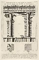 Elevation and plan of the second-order portico at the Theater of Marcellus (Teatro di Marcello), Rome, from "Le Antichità Romane", Giovanni Battista Piranesi Italian, Etching
