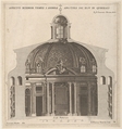 Cross-section of the church of Sant'Andrea al Quirinale, Rome, showing lantern, cupola, and altar, Giovanni Francesco Venturini Italian, Engraving