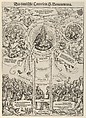 The Celestial Ladder of St. Bonaventura, Lucas Cranach the Elder  German, Woodcut; state one of two (Hollstein)