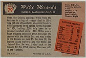 Willie Miranda, Infield, Baltimore Orioles, from Color TV Set series, series 10 (R406-10) issued by Bowman Gum, Issued by Bowman Gum Company, Commercial color lithograph