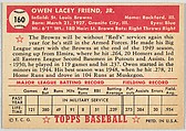Card Number 160, Owen Friend, St. Louis Browns, from the Topps Baseball series (R414-6) issued by Topps Chewing Gum Company, Issued by Topps Chewing Gum Company (American, Brooklyn), Commercial color lithograph