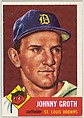 Card Number 36, Johnny Groth, Outfielder, St. Louis Browns, from the series Topps Dugout Quiz (R414-7), issued by Topps Chewing Gum Company, Issued by Topps Chewing Gum Company (American, Brooklyn), Commercial color lithograph