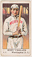 Robert Unglaub, Right Field, Washington, American League, from the Baseball Caramels series (E91-C) for the American Caramel Company, American Caramel Company, Philadelphia  American, Commercial color lithograph