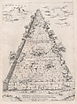 Pyramid of Caius Cestius, from "Speculum Romanae Magnificentiae", Anonymous, Engraving