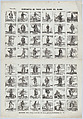 Broadside with 48 scenes depicting the people of the world, José María Marés Spanish, Wood engraving