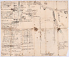Survey of Sturgeon Creek, Maine, Anonymous, American, 18th century, Pen and ink