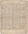 A Survey of the Microcosme or the Anatomie of the Bodies of Man and Woman wherein the Skin, Veins, Nerves, Muscles, Bones, Sinews and Ligaments Thereof are Accurately Delineated, and so Disposed by Pasting, as that Each Part of the Said Bodies Both Inward and Outward are Exactly Represented. Useful for all Doctors, Chyrurgeons, Statuaries, Painters, &c., Johann Remmelin (German, 1583–1632), Engraving and letterpress text