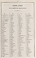 Almanach de la Société des Aqua-fortistes, Amédée de Boret (French, Jussey 1837–1916 Raincourt), Etchings