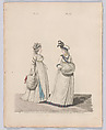 Gallery of Fashion, vol. III: April 1 1796 - March 1 1797, Nicolaus Heideloff (German, Stuttgart 1761–1837 The Hague), Illustrations: etching and engraving (hand colored)