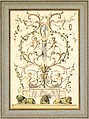 Design for an Arabesque, Etienne de Lavallée-Poussin (French, Rouen 1733–1793 Paris), Pen and gray and brown ink, brush and colored wash