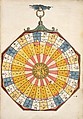 Astronomicum Caesareum, Michael Ostendorfer (German, (?) ca. 1490–1549 Regensburg), Hand-colored woodcuts