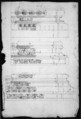 Unidentified, Composite base, elevation; Unidentified, Composite base, elevation; Unidentified, Composite base, elevation (recto) blank (verso), Drawn by Anonymous, French, 16th century, Dark brown ink, black chalk, and incised lines