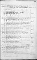 A. J. Davis "Diary", Alexander Jackson Davis (American, New York 1803–1892 West Orange, New Jersey), Bound handwritten ledgerbook with sketches and manuscript text in graphite and ink