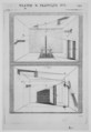 La Perspective Pratique. Seconde Edition. Part I, II, and III, Written by Jean DuBreuil (French, 1602–1670)