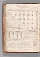 Notebook with Views of the Excavations at Herculaneum and of Other Italian Cities, Jérôme Charles Bellicard (French, Paris 1726–1786 Paris), Notebook of 55 pages on 29 leaves. Last leaf is hinged onto blank leaf. Two leaves are numbered 36 bis and 37 bis (in addition to pages 36, 37). Four leaves are missing between pages 1 and 2; one leaf is missing between pages 7 and 8; two leaves are missing between pages 23 and 24; two leaves are missing between pages 39 and 40; two leaves are missing between pages 51 and 52. Late-eighteenth-century or early-nineteenth-century sprinkled leather binding with marbleized endpapers.