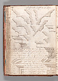 Notebook with Views of the Excavations at Herculaneum and of Other Italian Cities, Jérôme Charles Bellicard (French, Paris 1726–1786 Paris), Notebook of 55 pages on 29 leaves. Last leaf is hinged onto blank leaf. Two leaves are numbered 36 bis and 37 bis (in addition to pages 36, 37). Four leaves are missing between pages 1 and 2; one leaf is missing between pages 7 and 8; two leaves are missing between pages 23 and 24; two leaves are missing between pages 39 and 40; two leaves are missing between pages 51 and 52. Late-eighteenth-century or early-nineteenth-century sprinkled leather binding with marbleized endpapers.