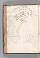 Notebook with Views of the Excavations at Herculaneum and of Other Italian Cities, Jérôme Charles Bellicard (French, Paris 1726–1786 Paris), Notebook of 55 pages on 29 leaves. Last leaf is hinged onto blank leaf. Two leaves are numbered 36 bis and 37 bis (in addition to pages 36, 37). Four leaves are missing between pages 1 and 2; one leaf is missing between pages 7 and 8; two leaves are missing between pages 23 and 24; two leaves are missing between pages 39 and 40; two leaves are missing between pages 51 and 52. Late-eighteenth-century or early-nineteenth-century sprinkled leather binding with marbleized endpapers.