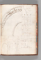 Notebook with Views of the Excavations at Herculaneum and of Other Italian Cities, Jérôme Charles Bellicard (French, Paris 1726–1786 Paris), Notebook of 55 pages on 29 leaves. Last leaf is hinged onto blank leaf. Two leaves are numbered 36 bis and 37 bis (in addition to pages 36, 37). Four leaves are missing between pages 1 and 2; one leaf is missing between pages 7 and 8; two leaves are missing between pages 23 and 24; two leaves are missing between pages 39 and 40; two leaves are missing between pages 51 and 52. Late-eighteenth-century or early-nineteenth-century sprinkled leather binding with marbleized endpapers.