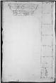 Portico at the Porta Carmentalis, Tuscan capital and entablature, elevation; pier, section, detail (recto) S. Prassede, Quadriportico, Doric capital, elevation; Palazzo Massimo alle Colonne, column shaft, profile (verso), Drawn by Anonymous, French, 16th century, Dark brown ink, black chalk, and incised lines