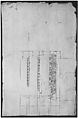 Temple of Minerva, elevation of architrave (recto) Temple of Minerva, column shaft (verso), Drawn by Anonymous, French, 16th century, Dark brown ink, black chalk, and incised lines