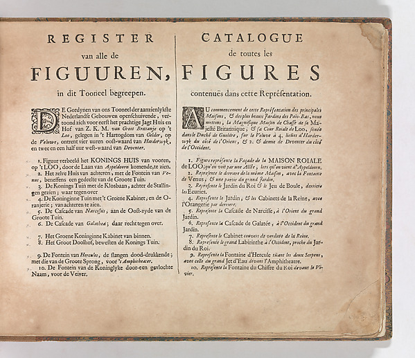 Index to the plates of the 'Tooneel Der Voornaamste Nederlands Huizen, En Lust Hoven, Naar T Leven Afgebeeld'