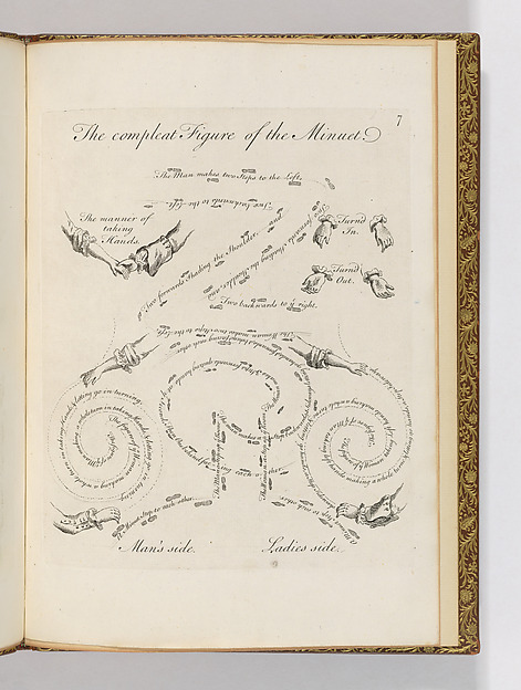 An Easy Introduction to Dancing: or, the Movements in the Minuet Fully Explained by George Bickham, Jr., The Metropolitan Museum of Art