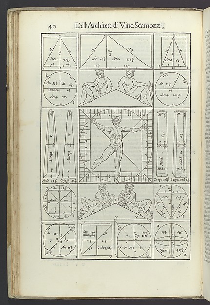 Diagrams of proportion and the human body, from "L'Idea della Architettura" by Vincenzo Scamozzi, The Metropolitan Museum of Art