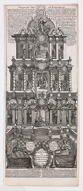Broadsheet in Commemoration of the 200th Anniversary of the Augsburg Confession of 1530