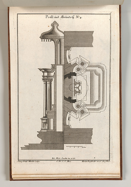 Floorplan and Side View of an Altar, plate D(2) from "Unterschiedliche Neu Inventierte Altäre mit darzu gehörigen Profillen u. Grundrißen"