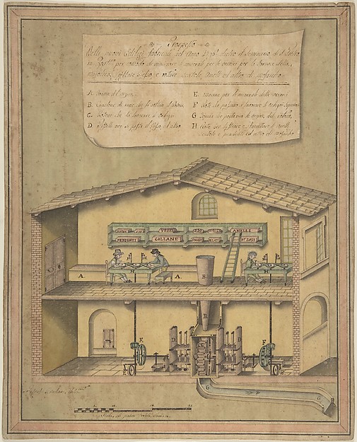 Project for the New Buildings Erected in the Year 1796 behind the Cemetries of St. Peter