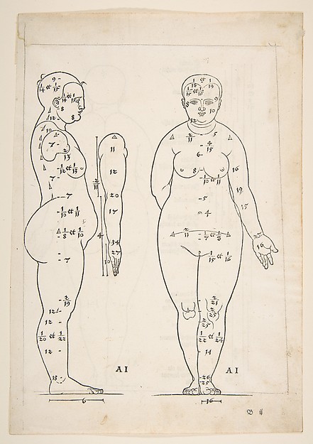 Illustration from Dürers Vier Bucher von Menslicher Proportion, Nuremberg, 1528