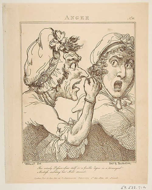 Anger