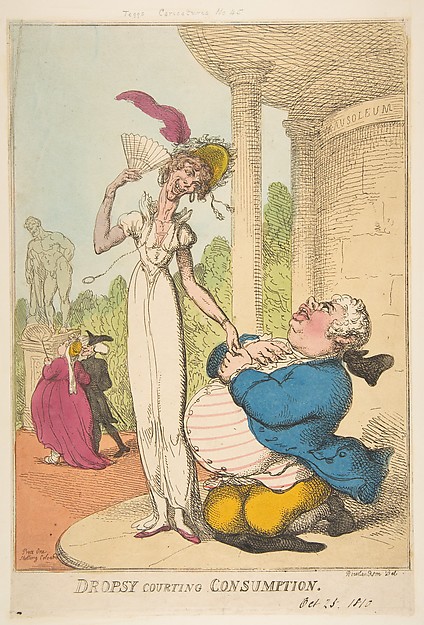 Dropsy Courting Consumption