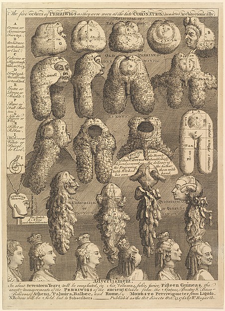 The Five Orders of Periwigs