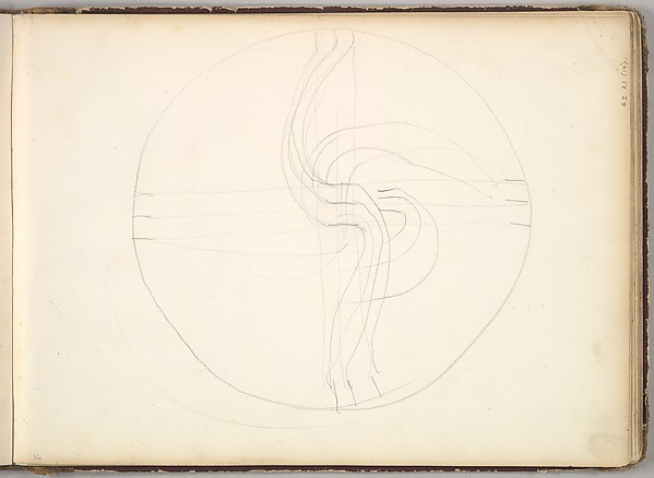 Circular Diagram