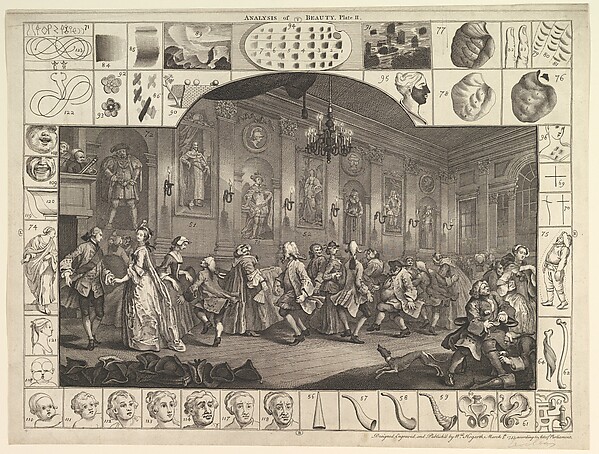 Analysis of Beauty, Plate 2
