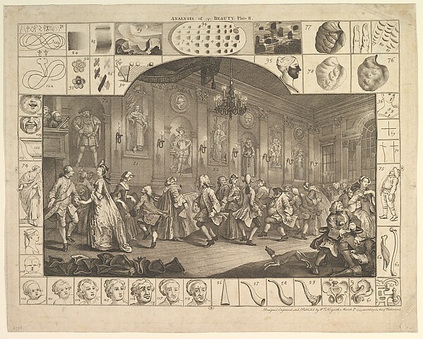 Analysis of Beauty, Plate 2