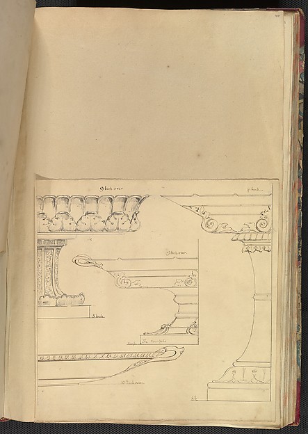 Designs for Dishes