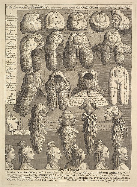 The Five Orders of Periwigs