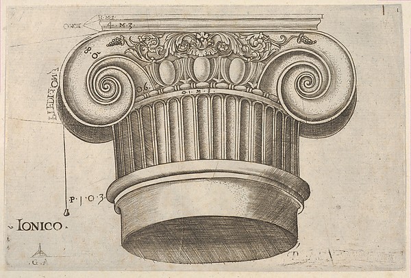 Ionic Capital