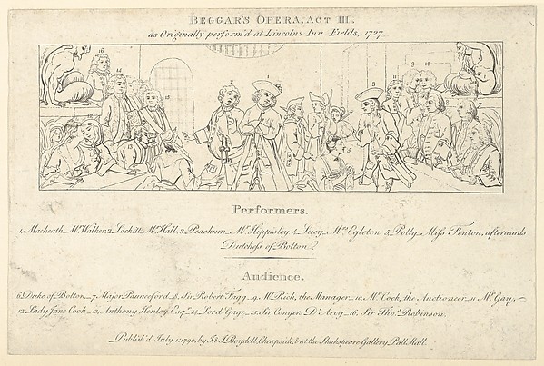 Key with List of Performers and Audience to: The Beggars Opera